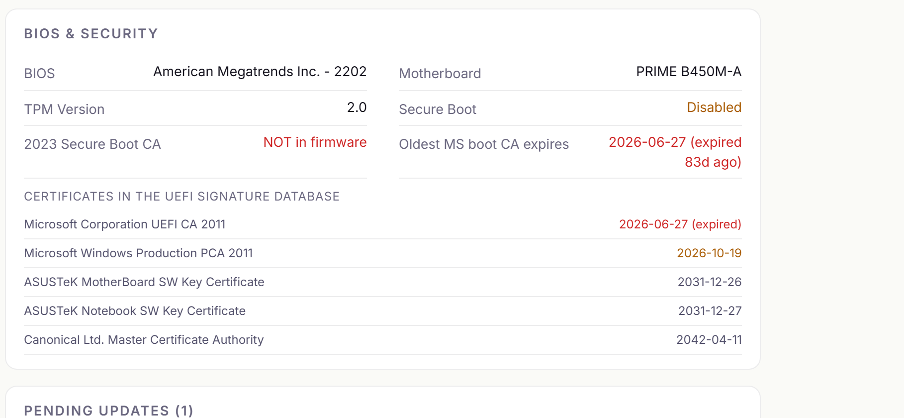 RFF device page showing the 2023 Secure Boot CA not present in firmware, with an already-expired Microsoft CA