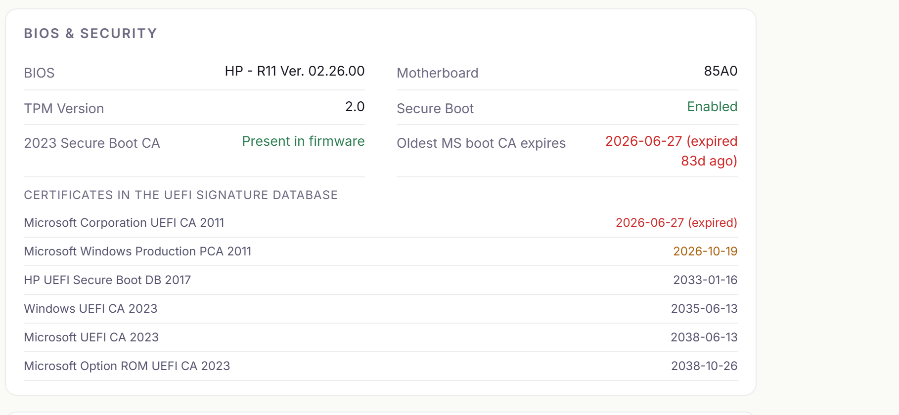 RFF device page showing the 2023 Secure Boot CA present in firmware, with the full certificate list and expiry dates