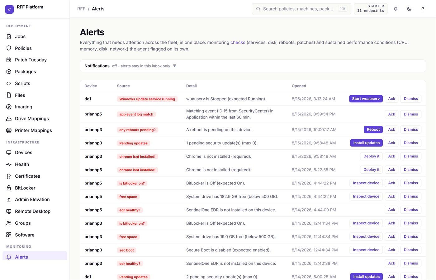 The Alerts page collecting failed checks and other fleet problems in one queue