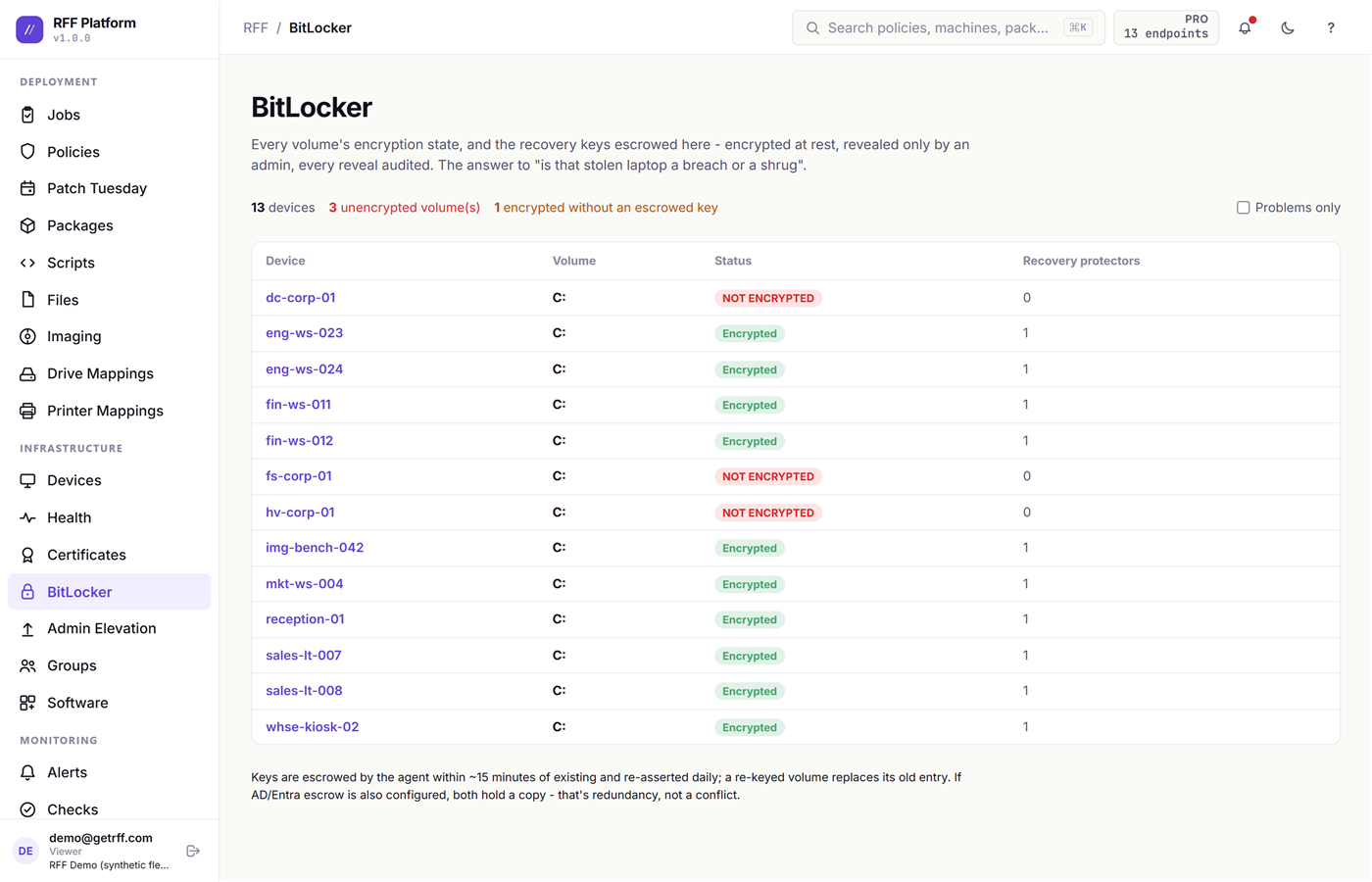 The BitLocker page: per-volume encryption state and escrowed recovery keys