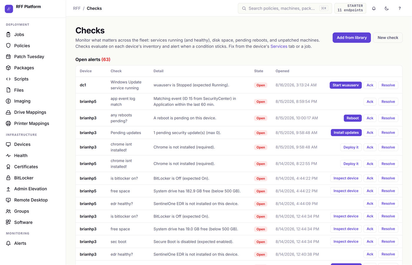 The Checks page listing fleet checks with their pass and fail state
