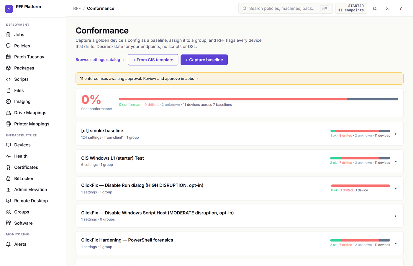The Conformance page showing baselines, per-baseline drift, and fleet conformance