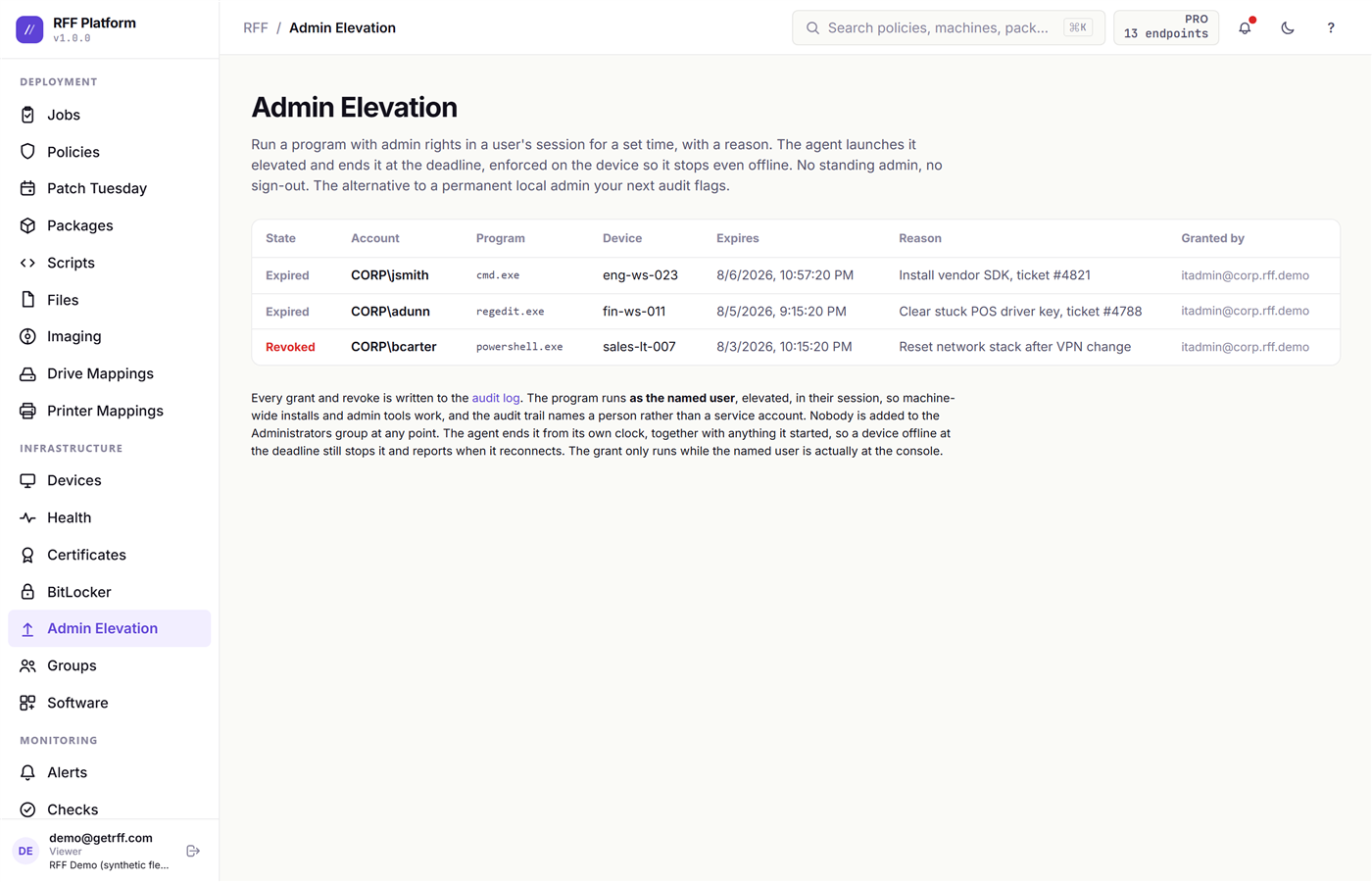 The Admin Elevation page: time-boxed grants for a specific program