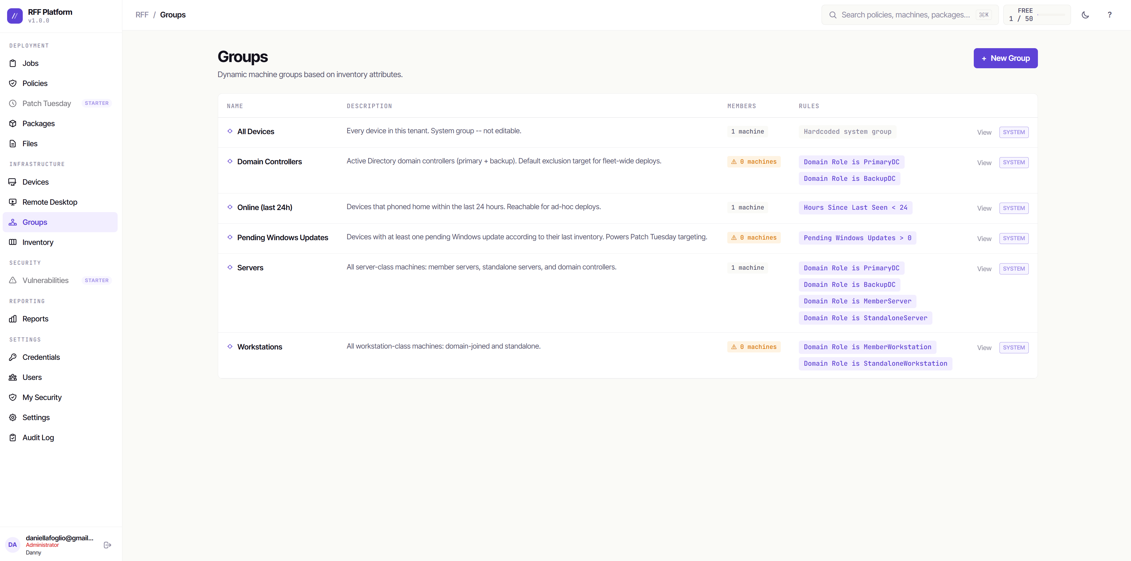The Groups page listing the new dynamic group