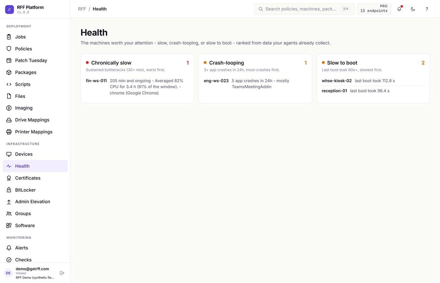 The Health page ranking machines that need attention
