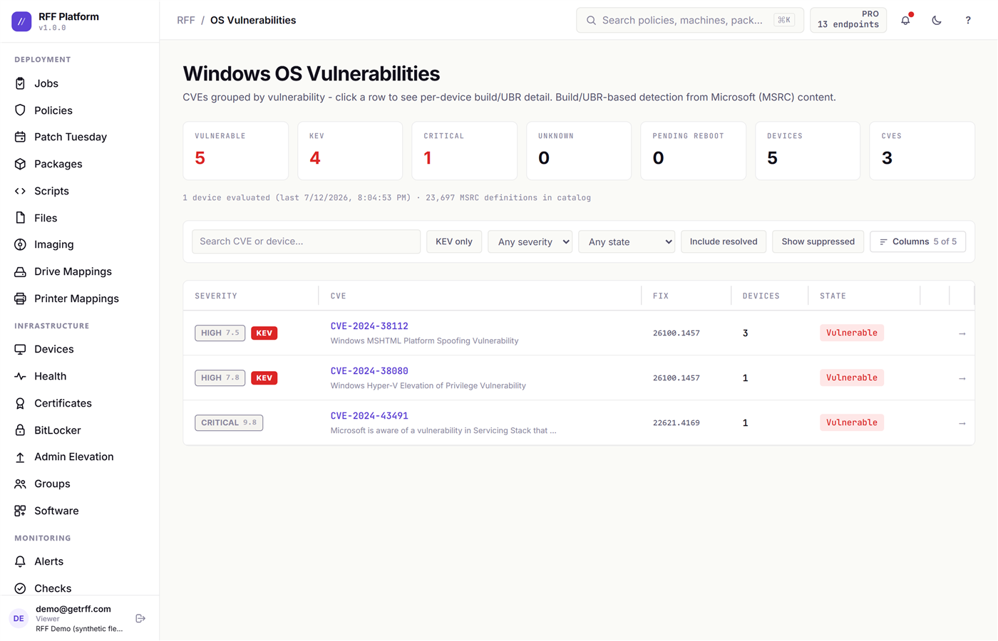 The Windows OS Vulnerabilities page mapping missing updates to CVEs