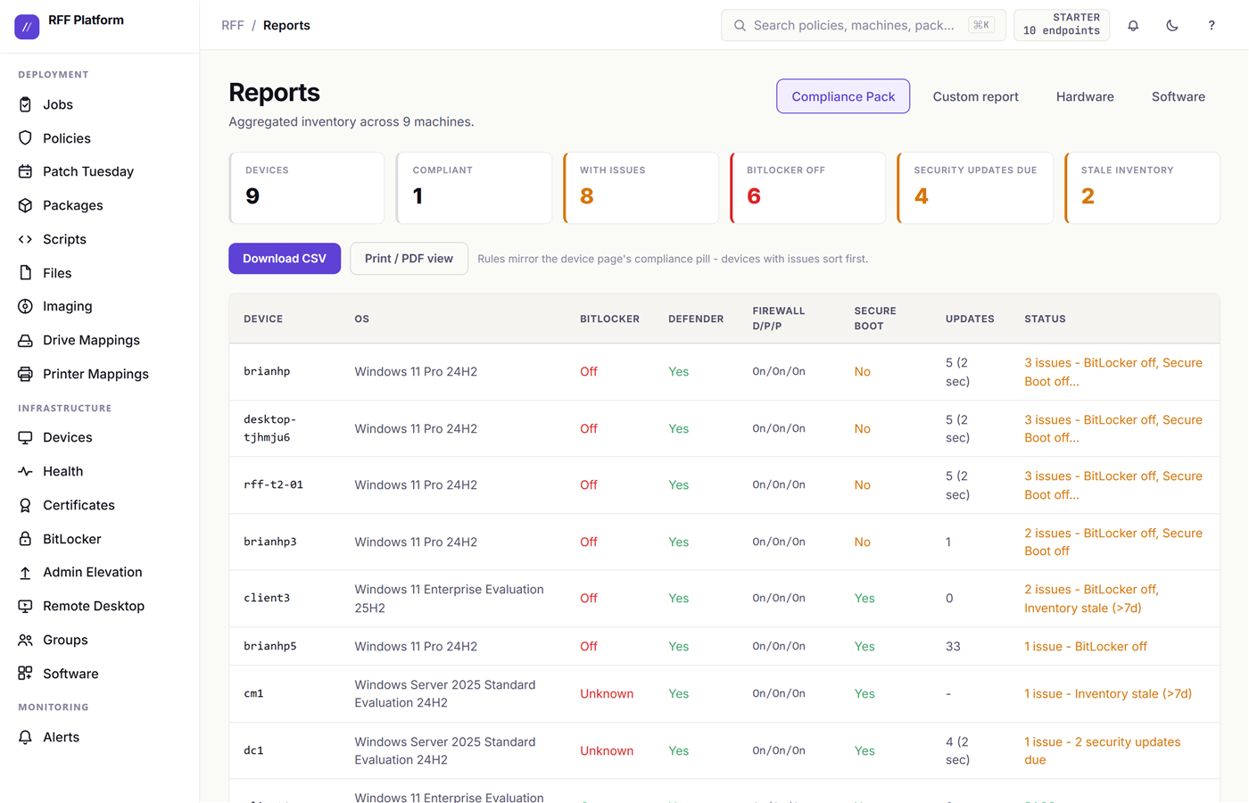 The Reports page: the Compliance Pack, Software, Hardware and Custom report tabs